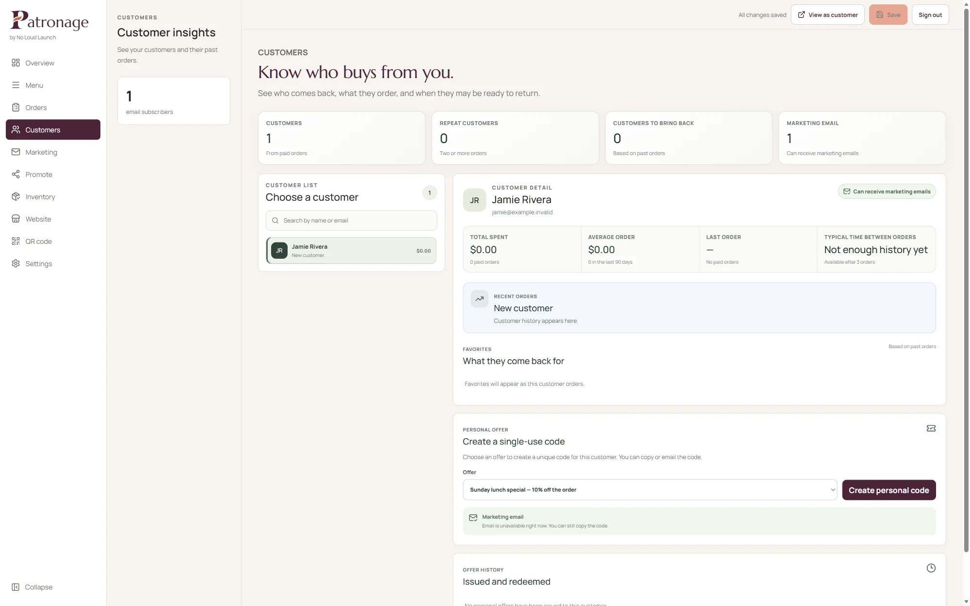 Patronage customer workspace showing an illustrative customer profile, explicit email consent, and personal-offer tools